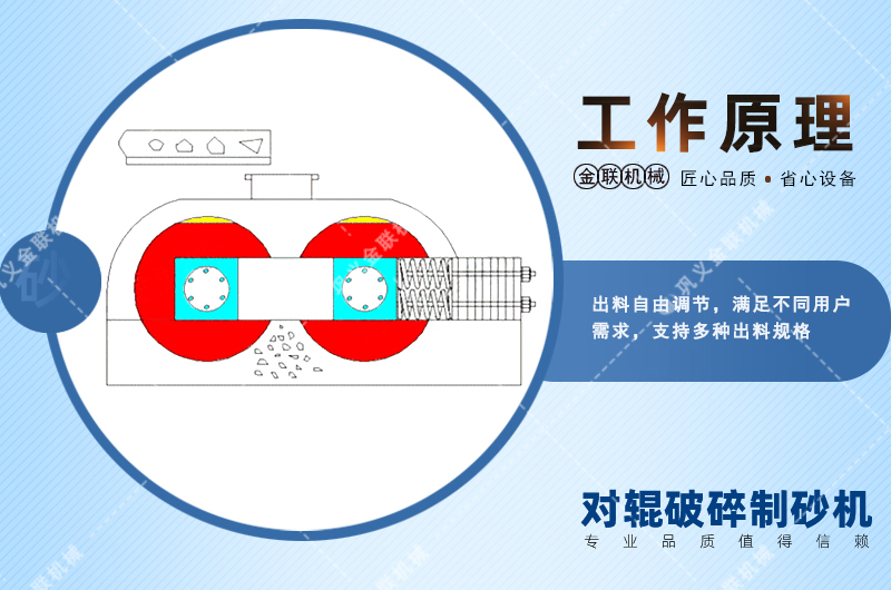 河卵石制砂機|河卵石制砂機價格|新型制沙機廠家|河卵石破碎機生產線 河卵石制砂機|河卵石制砂機價格|新型制沙機廠家|河卵石破碎機生產線